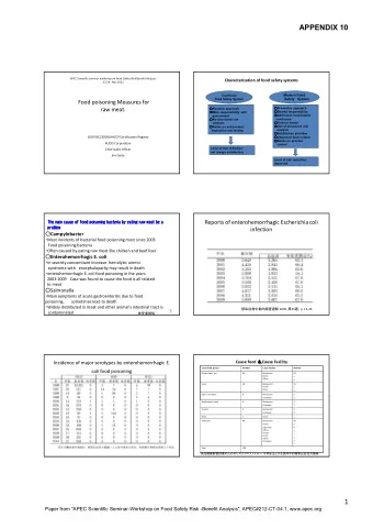 APEC Scientific seminar warkshop on Food Safety Risk Benefit