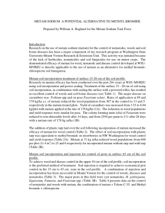 METAM SODIUM  A POTENTIAL ALTERNATIVE TO METHYL BROMIDE  Prepared by William A. Haglund for the