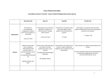 VISUAL PRESENTATION RUBRIC CALIFORNIA COLLEGE OF THE ARTS  VISUAL STUDIES PROGRAM (2014), Matteo