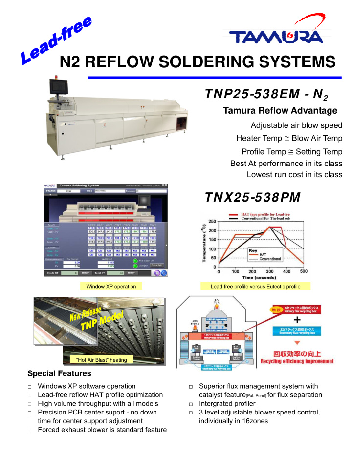 n2 reflow soldering systems
