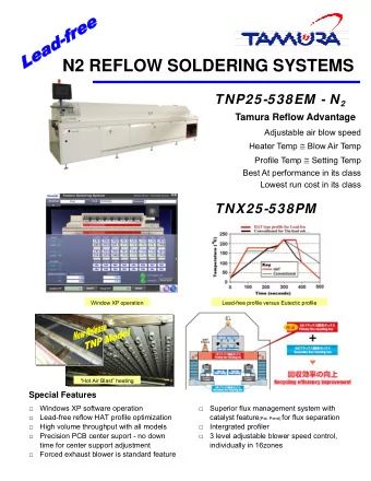 N2 REFLOW SOLDERING SYSTEMS TNP25-538EM - N 2 Tamura Reflow Advantage  Adjustable air blow speed