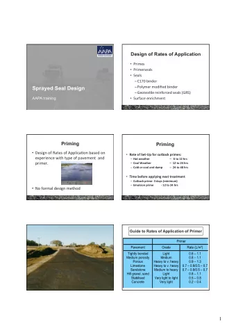 Guide to Rates of Application of Primer  Primer  Pavement  Grade Rate (L/m  )  Tightly bonded