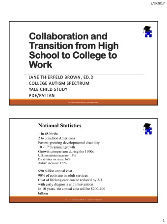 Tran  ansition from High  School to  to Coll  llege to  to  Work  JANE THIERFELD BROWN, ED.D