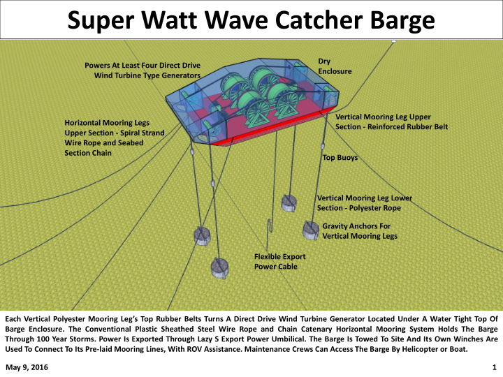 super watt wave catcher barge