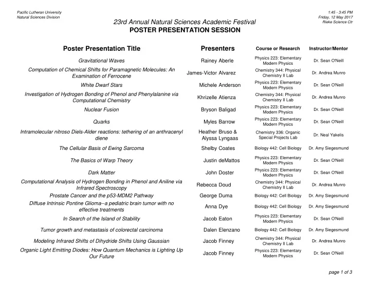 natural sciences division friday 12 may 2017 23rd annual