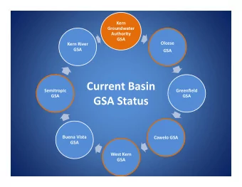 Current Basin  Semitropic Greenfield  GSA  GSA GSA Status Buena Vista  Cawelo GSA  GSA West Kern