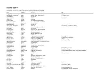 Pre-registered Attendee List  Tuesday, May 19, 2015  Blurred Lines:  How Provider &amp; Plan