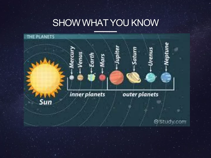show what you know do your research choose unplugged