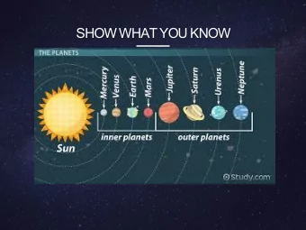 SHOW WHAT YOU KNOW  DO YOUR RESEARCH  Choose:  UNPLUGGED OPTION  You may choose to  create a poster