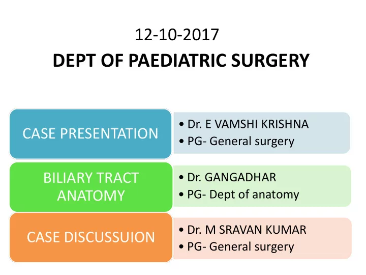 dept of paediatric surgery