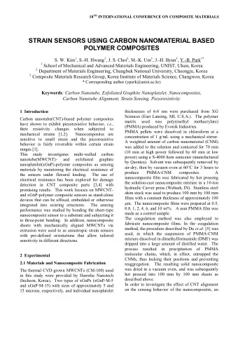 STRAIN SENSORS USING CARBON NANOMATERIAL BASED  POLYMER COMPOSITES S. W. Kim 1 , S.-H. Hwang 1 , J.