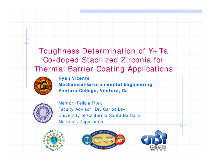 toughness determination of y ta co doped stabilized