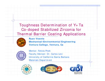 Toughness Determination of Y+ Ta  Co-doped Stabilized Zirconia for  Thermal Barrier Coating