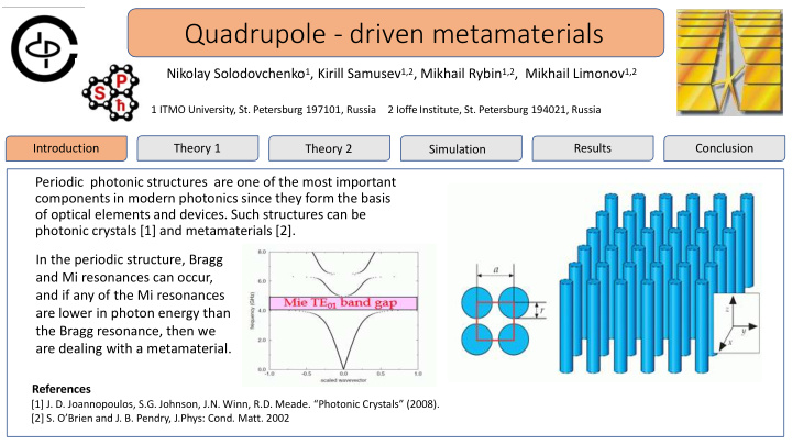 quadrupole driven metamaterials