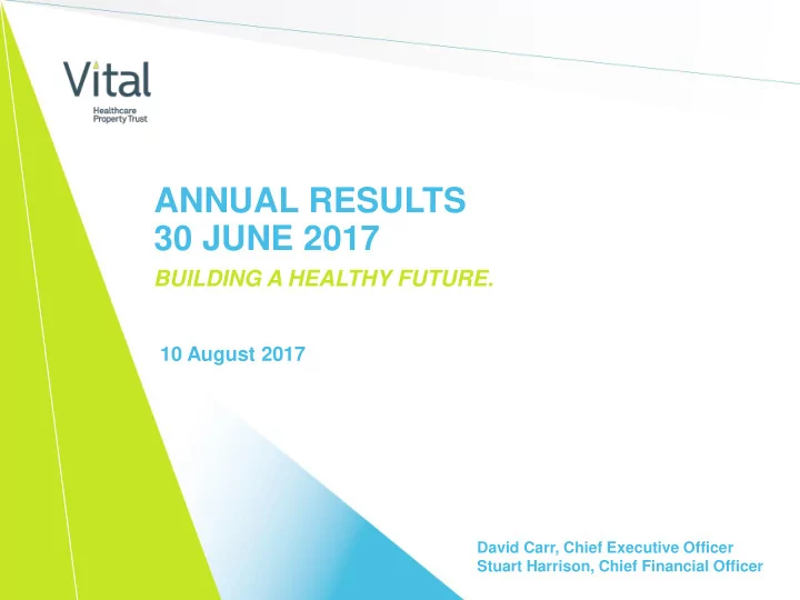 annual results