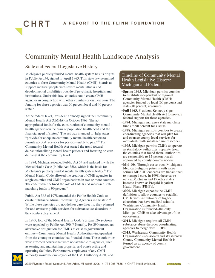 community mental health landscape analysis