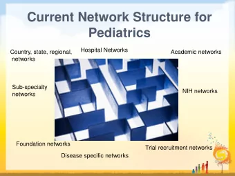 Current Network Structure for  Pediatrics  Hospital Networks  Country, state, regional,  Academic
