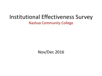 Institutional Effectiveness Survey  Nashua Community College  Nov/Dec 2016  Solicited Opinions of