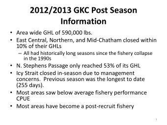2012/2013 GKC Post Season  Information  Area wide GHL of 590,000 lbs.  East Central,
