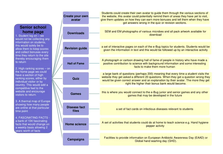 senior school home page