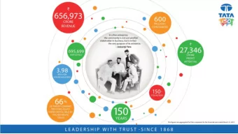 Welcome to 111 th Annual General Meeting  Presentation to Shareholders  July 20, 2018  2  Safe