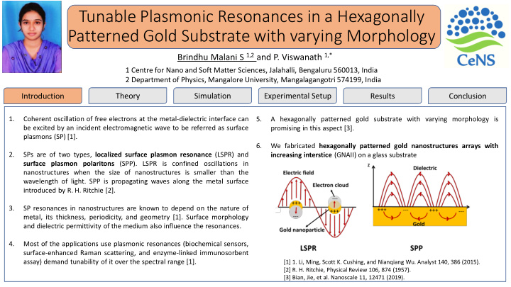 tunable plasmonic resonances in a hexagonally patterned