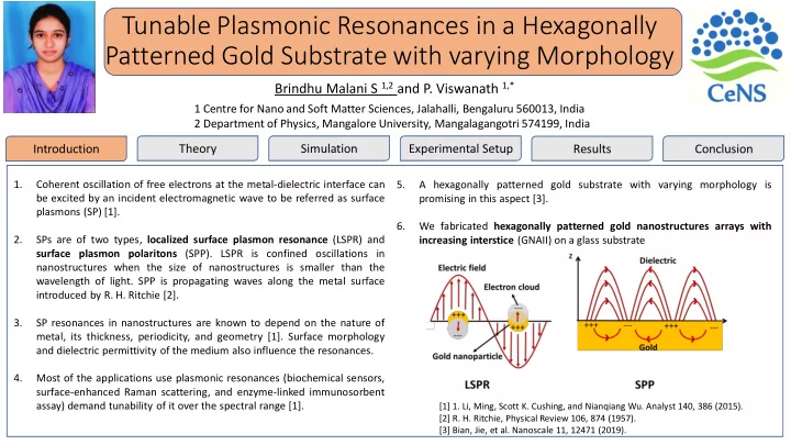 tunable plasmonic resonances in a hexagonally patterned