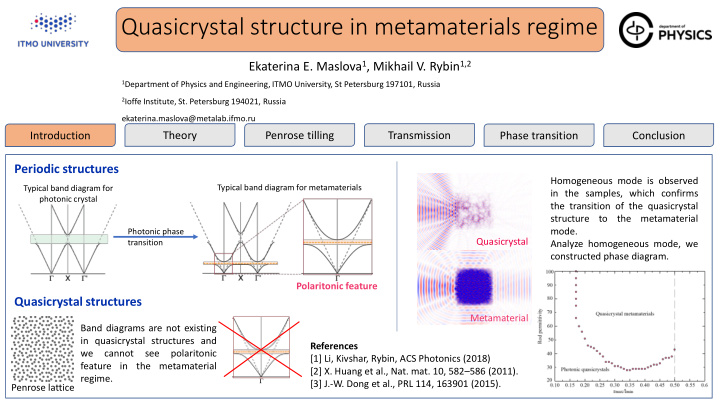 quasicrystal structure in metamaterials regime