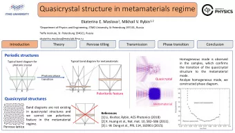 Quasicrystal structure in metamaterials regime Ekaterina E. Maslova 1 , Mikhail V. Rybin 1,2 1