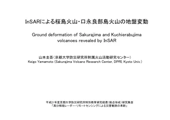 InSAR  Ground deformation of Sakurajima