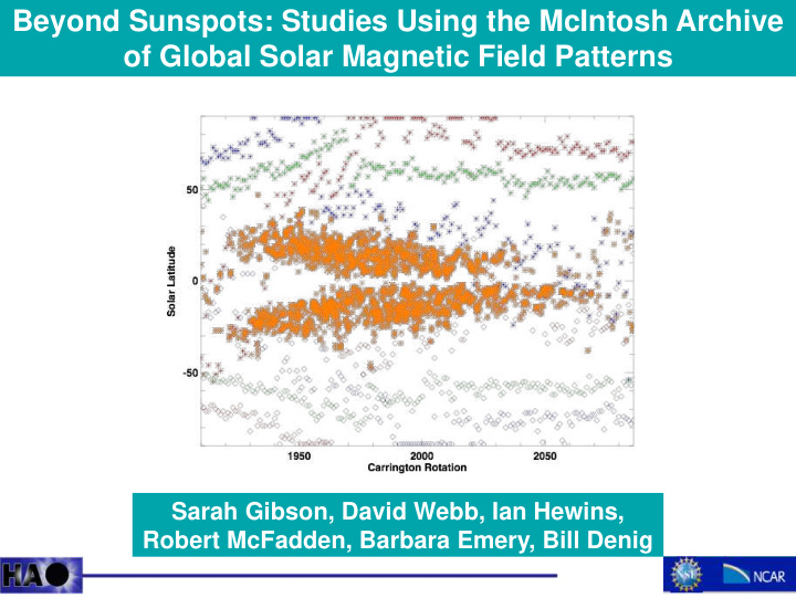 beyond sunspots studies using the mcintosh archive of
