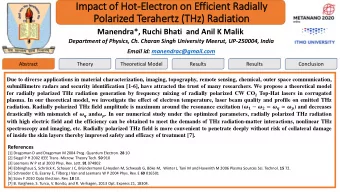 Pola  larized Terahertz (THz) Radia  iation  Lab symbolics  Manendra*, Ruchi Bhati and Anil K Malik
