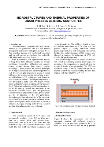 MICROSTRUCTURES AND THERMAL PROPERTIES OF LIQUID-PRESSED A356/SIC P COMPOSITES J. M. Lee * , S. K.