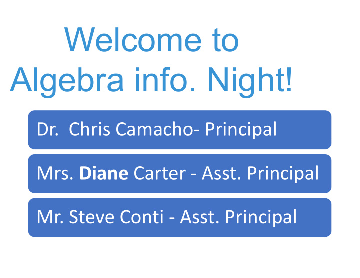 welcome to algebra info night
