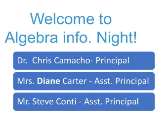 Welcome to  Algebra info. Night!  Dr. Chris Camacho Principal Mrs. Diane Carter  Asst.