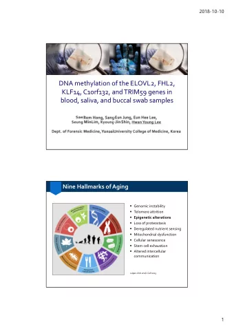DNA methylation of the ELOVL2, FHL2,  KLF14, C1orf132, and TRIM59 genes in  blood, saliva, and