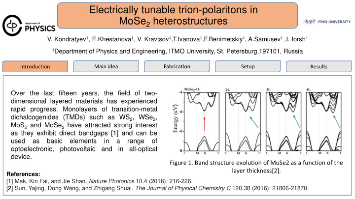 electrically tunable trion polaritons in mose 2