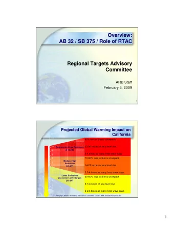 Overview:  Overview:  Overview:  AB 32 / SB 375 / Role of RTAC  AB 32 / SB 375 / Role of RTAC  AB