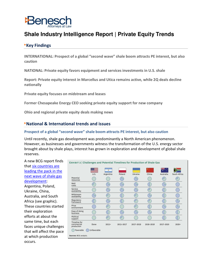 shale industry intelligence report private equity trends