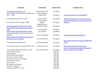UNIVERSITY  TEAM NAME  COMPETITION  FACEBOOK PAGE  Universidade de So Paulo - USP  Keep Flying