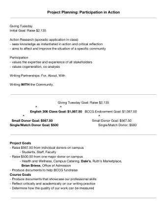 Project Planning: Participation in Action  Giving Tuesday  Initial Goal: Raise $2,135  Action