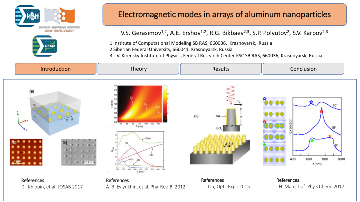 ele lectromagnetic ic mod odes in in arr arrays of of alu