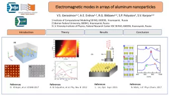 Ele  lectromagnetic  ic mod  odes in  in arr  arrays of  of alu  alumin  inum nan  anoparticles