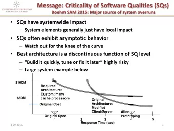 Message: Criticality of Software Qualities (SQs)  Boehm SAM 2015: Major source of system overruns