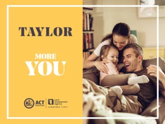 Gungahlins new  address is here!  Estate Overview  Location and attributes  Staging and