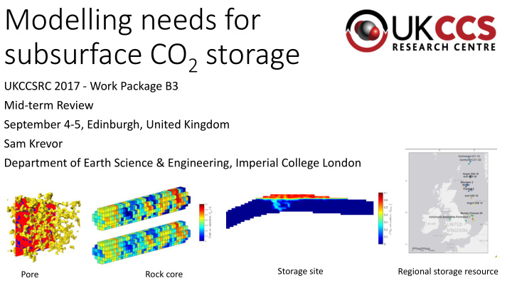modelling needs for subsurface co 2 storage