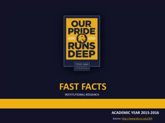 FAST FACTS  INSTITUTIONAL RESEARCH ACADEMIC YEAR 2015-2016  Source: http://www.tamuc.edu/IER NEW