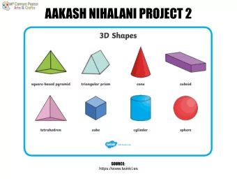 AAKASH NIHALANI PROJECT 2  SOURCE:  https://www.twinkl.es  AAKASH NIHALANI PROJECT 2  PARTS OF 3