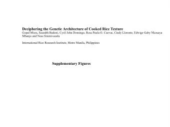 Deciphering the Genetic Architecture of Cooked Rice Texture  Gopal Misra, Saurabh Badoni, Cyril