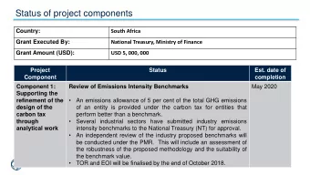 Status of project components  Country:  South Africa  Grant Executed By:  National Treasury,